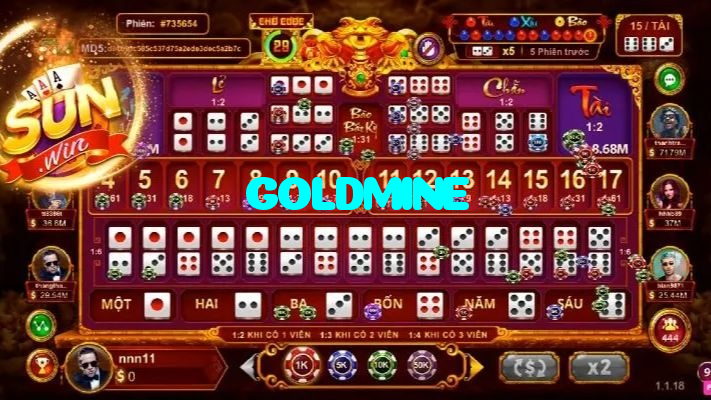 making first deposit on GOLDMINE website using local payment methods in Pakistan